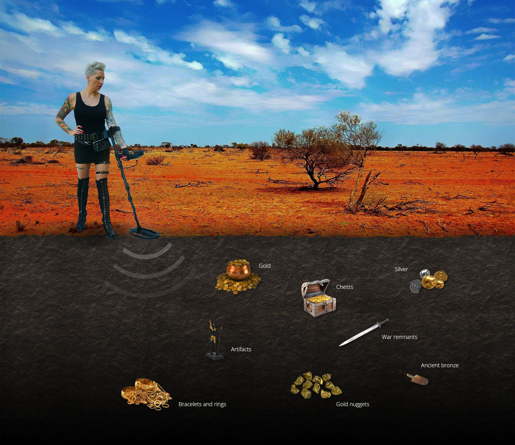 斯洛文尼亞實時智能檢測成像黃金獵人手機(jī)3D成像形地下金屬探測器